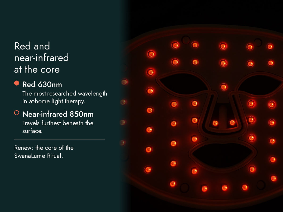 SwanaLume Glow Mask