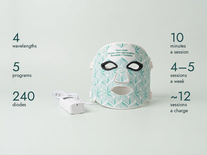 SwanaLume Glow Mask